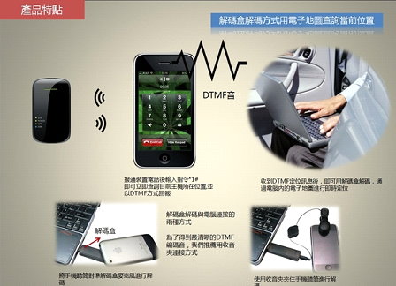 追蹤器I95-L,DTMF定位
